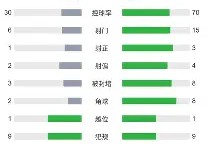九州体育官网-葡超巨无霸平局战绩不佳，面临重建挑战(大一新生面临的困难和挑战)