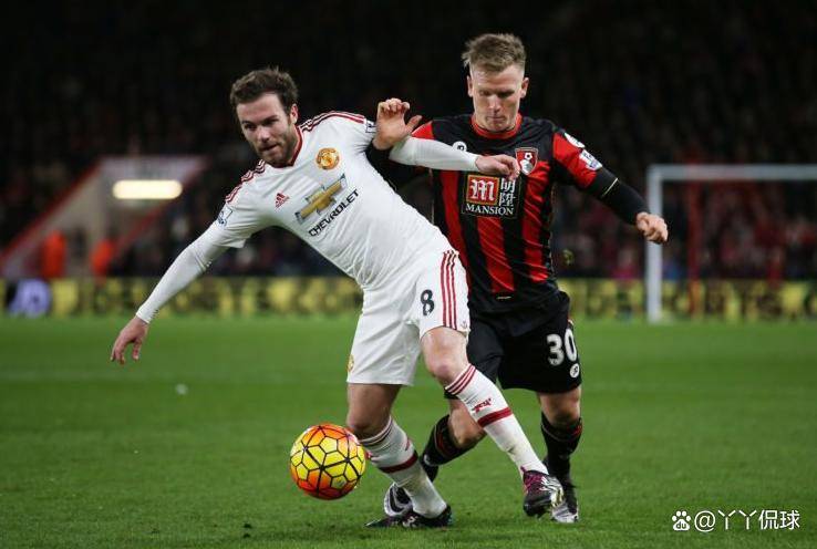 伯恩茅斯球队怎么样